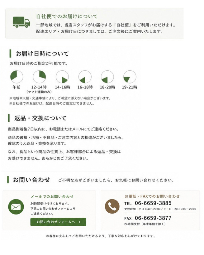 エリアマップ